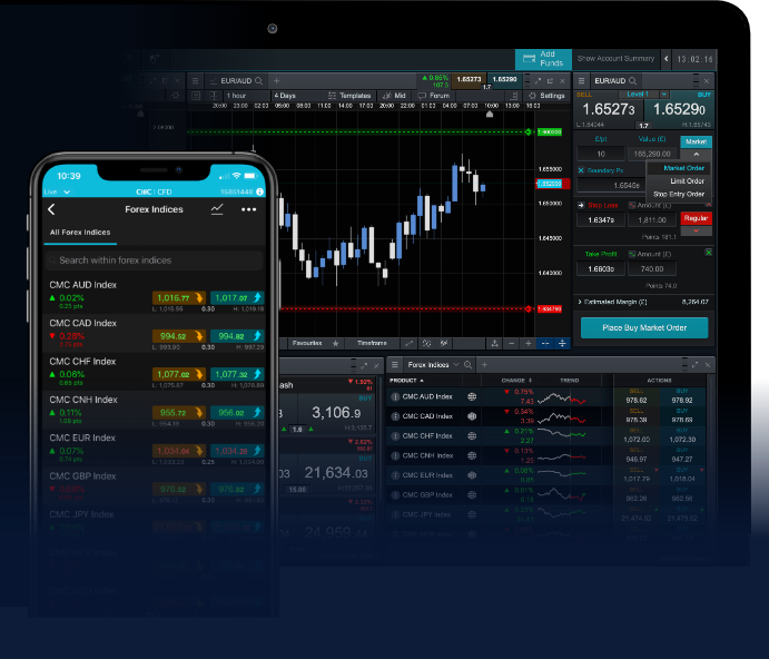 Top Forex Trading Platforms Choosing the Right One for You